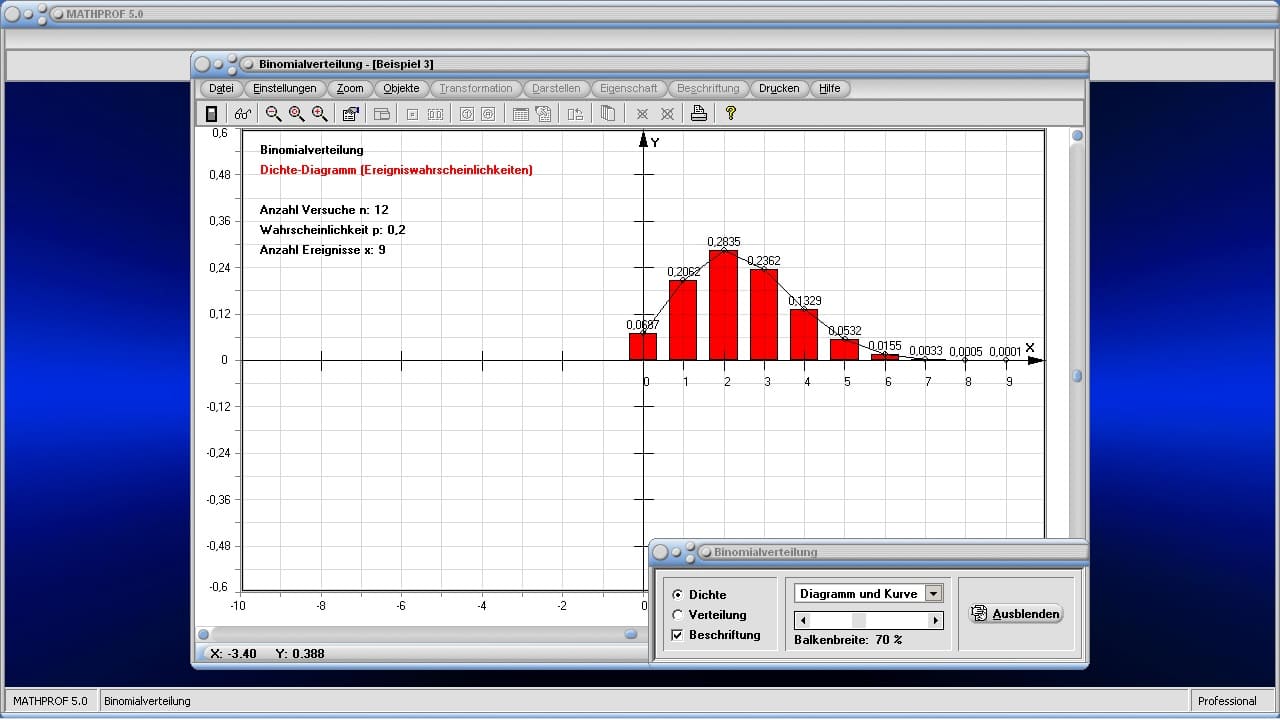 Binomialverteilung - Bild 1 - Binomialverteilte Wahrscheinlichkeit - Binomiale Wahrscheinlichkeit - Histogramm - Tabelle - Diagramm - Dichte - Verteilungsfunktion - Verteilungsdichte - Diskrete Verteilungsfunktion - Verteilung - Wahrscheinlichkeitsrechnung - Bernoulli-Gleichung - Wahrscheinlichkeitsdichte - Wahrscheinlichkeit - Bild - Darstellen - Plotten - Graph - Rechner - Berechnen - Grafik - Zeichnen - Plotter