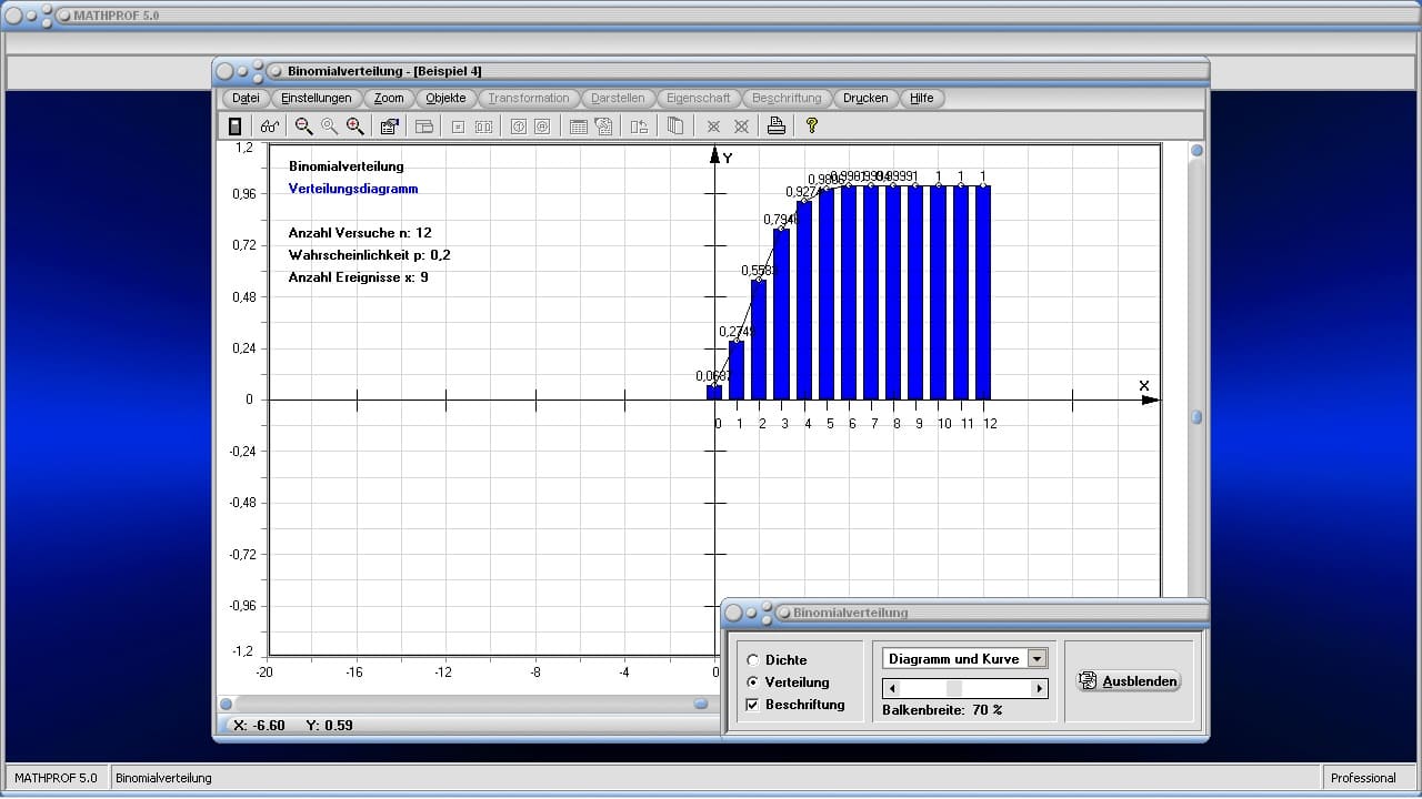 Binomialverteilung - Bild 2 - Erwartungswert - Eintrittswahrscheinlichkeit - Erfolgswahrscheinlichkeit - Trefferwahrscheinlichkeit - Kumulierte Wahrscheinlichkeit - Binomialverteilte Zufallsvariable - Binomialverteilte Zufallsgröße - Diskrete Zufallsvariable - Zufallsexperiment - Zufallsgröße - Kumulative Verteilungsfunktion - Zufallsvariablen - Verteilungstabelle - Dichtetabelle - Dichtefunktion - Bild - Darstellen - Plotten - Graph - Rechner - Berechnen - Grafik - Zeichnen - Plotter
