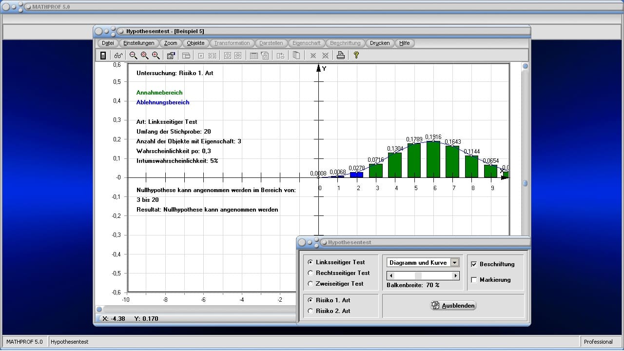 Hypothesentest - Bild 1 - Nullhypothese - Stochastik - Statistik - Signifikanztest - Hypothese - Gegenhypothese - Linksseitig - Rechtsseitig - Einseitig - Zweiseitig - Beidseitig - Fehler 1. Art - Fehler erster Art - Alpha - Alpha-Fehler - Risiko 1. Art - Bild - Darstellen - Plotten - Graph - Rechner - Berechnen - Grafik - Zeichnen - Plotter