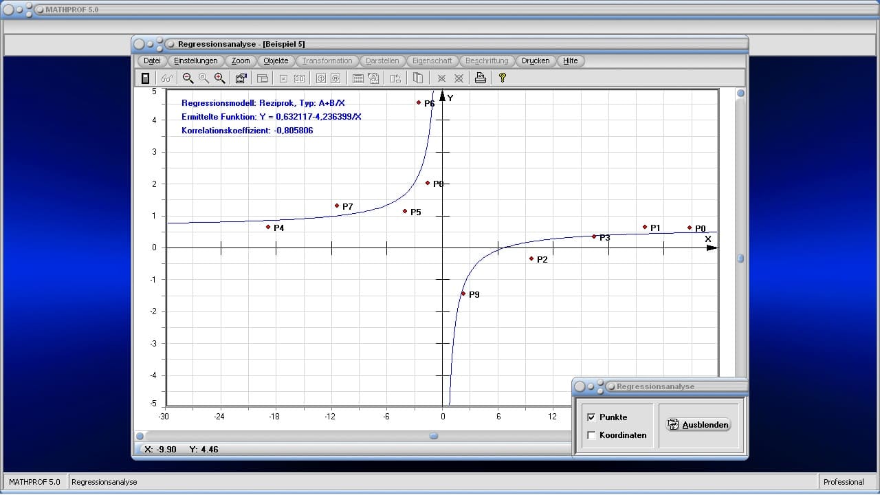 Regressionsanalyse - Bild 2 - Nichtlineare Regression - Quadratische Regression - Kurvenanpassung - Ausgleichsrechnung - Ausgleichsfunktion - Ausgleichskurve - Ausgleichspolynom - Ausgleichsparabel - Regressionsrechnung - Regressionsverfahren - Regressionsgleichung - Regressionsfunktion - Regressionsparameter - Nichtlineares Regressionsmodell - Geometrisches Mittel - Quadratisches Mittel - Harmonisches Mittel - Plotten - Graph - Rechner - Berechnen - Grafik - Plotter