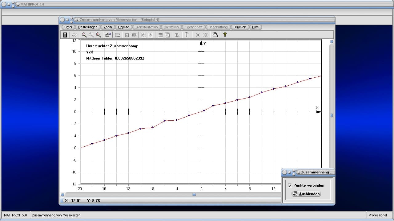 Messwerte - Bild 1 - Linearer Zusammenhang - Funktionaler Zusammenhang - Messreihe - Proportionalität - Quadratischer Fehler - Proportionale Zuordnung - Zuordnung - Relation - Verhältnis - Lineare Zuordnung - Funktion - Darstellen - Berechnen - Proportion - Rechner - Plotter - Graph - Diagramm - Graphen
