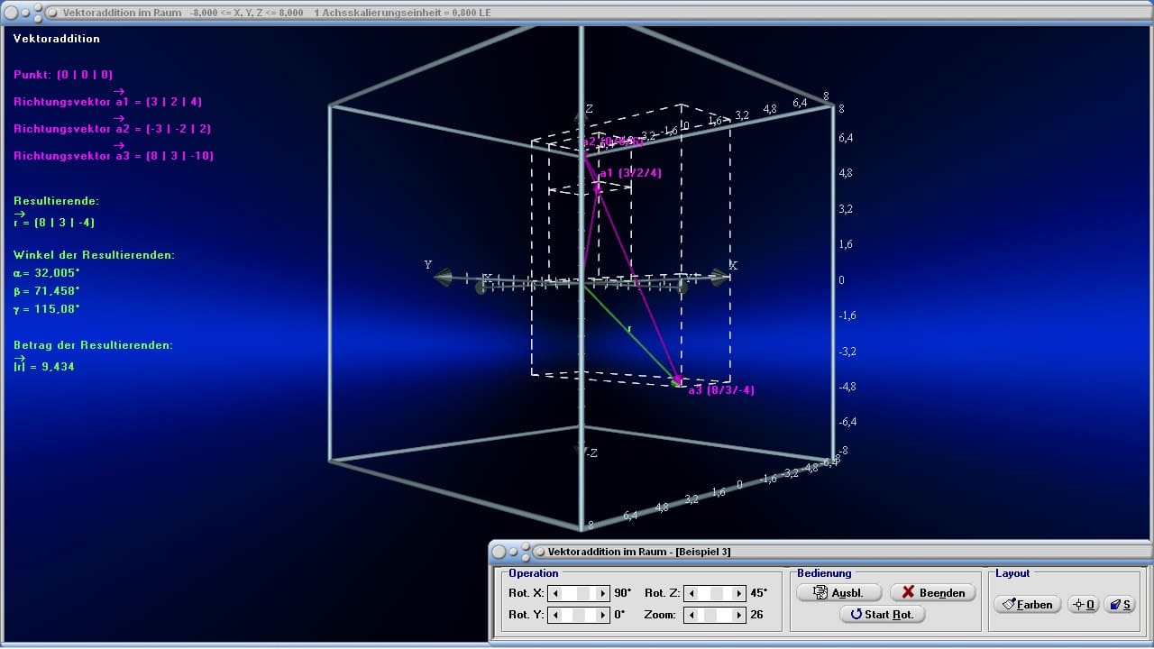 Vektoraddition im Raum - Bild 1 - Vektoren - Grafische Addition - Vektorgeometrie - Gerichtete Größe - Vektorrechnung im Raum - Dreidimensional - 3D - Vektoren addieren - Berechnungen im Vektorraum - Vektoren berechnen - Dreidimensionale Vektoren - Ortsvektor - Vektorsumme - Richtungsvektoren - Winkel im Raum - Winkelberechnungen - Vektoren im Raum - 3D-Vektoren - Darstellen - Plotten - Graph - Rechner - Berechnen - Grafik - Zeichnen - Plotter