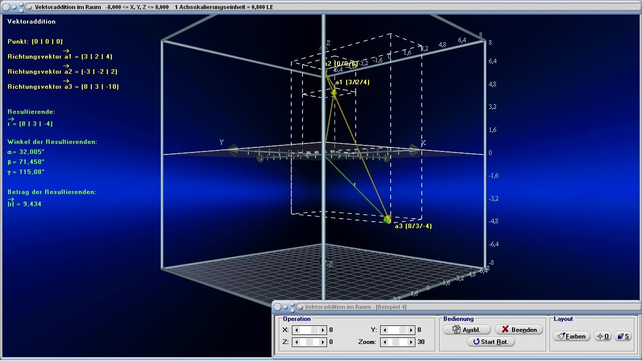 Vektoraddition im Raum - Bild 2 - 3D-Vektoren zeichnen - Darstellung kollinearer Vektoren - Darstellung komplanarer Vektoren - Resultierende - Räumlicher Vektor - Raum - Räumlich - Rechner - Grafik - R3 - Graph - Grafisch - Plotten - Plotter - Bilder - Darstellung - Winkelberechnung - Berechnung - Darstellen - Zeichnen - Dreidimensionaler Vektor - Grafische Addition von Vektoren