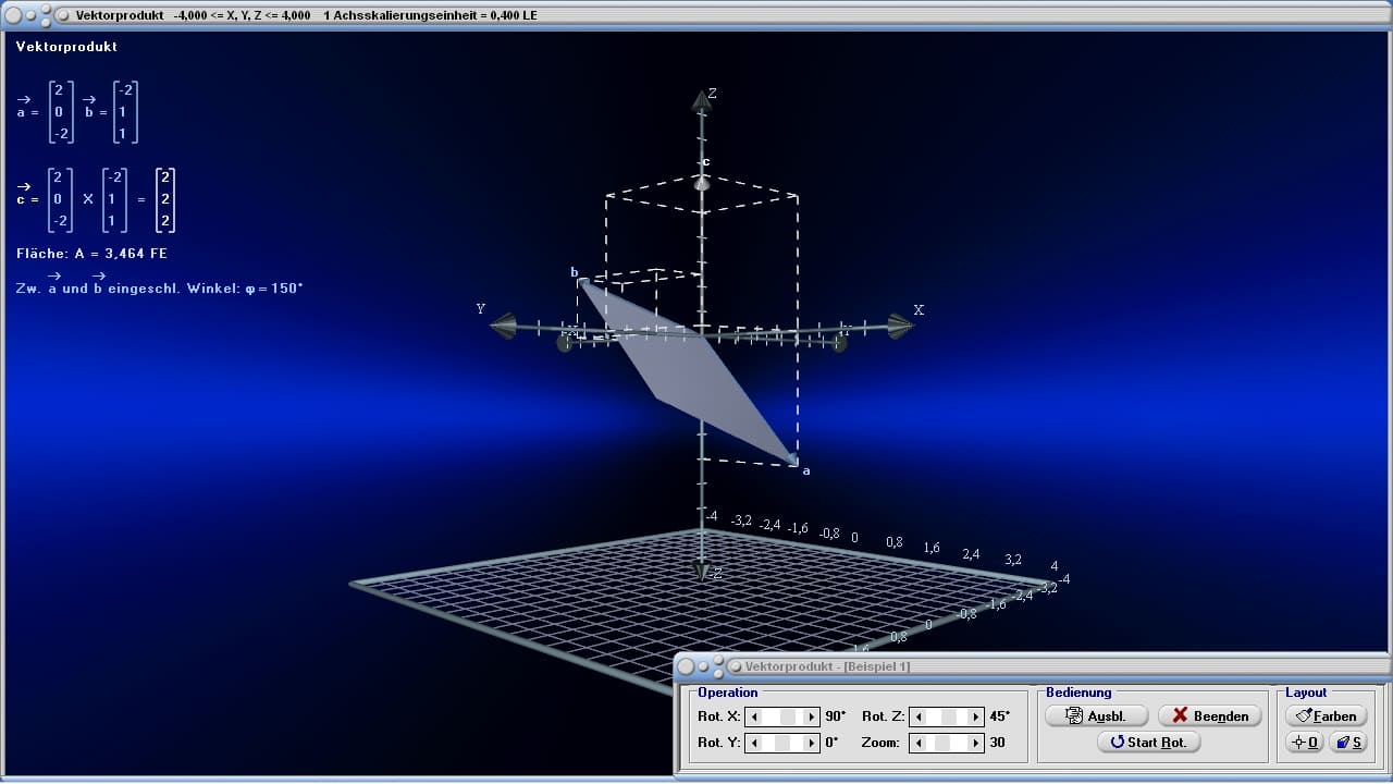 Vektorprodukt - Vektorielles Produkt - Kreuzprodukt - Äußeres Produkt - Vektoren - Betrag - Formel - Eigenschaften - Gleichung - Grafisch - Bilder - Darstellen - Plotten - Graph - Rechner - Berechnen - Grafik - Zeichnen - Plotter