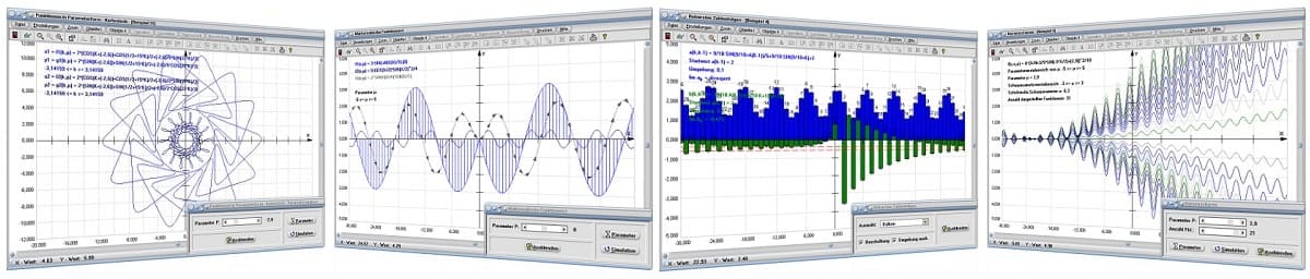 MathProf - Kurzbeschreibung einzelner Module zum Fachthema Analysis