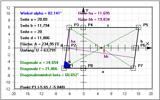 MathProf - Parallelogramm - Parallelogramme - Flächenberechnung - Seitenlängen - Umfangsberechnung - Beschreibung - Winkelberechnung - Seitenmitten - Rechner - Berechnen - Zeichnen