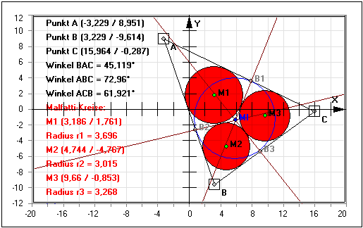 MathProf - Malfatti - Kreis - Kreise - Problem - Graph - Rechner - Berechnen - Darstellen - Zeichnen