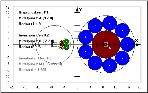 MathProf - Steinersche Kreiskette - Kreiskette - Kreise - Kette - Invertieren - Invertierter Kreis - Inversion - Inversionskreis - Steiner - Rechner - Berechnen - Darstellen - Zeichnen