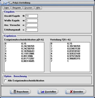 MathProf - Verteilung - Wahrscheinlichkeitsverteilung - Verteilung - Definition - Rechner - Beispiel - Berechnung - Darstellen - Diagramm - Polya Verteilung - Tabelle