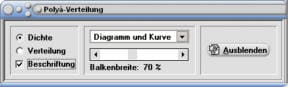MathProf - Wahrscheinlichkeitsverteilung - Tabelle - Werte - Verteilungstabelle - Berechnung - Darstellen - Diagramm - Lose - Mindestens - Höchstens - Dichte