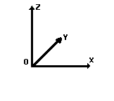 MathProf - 3D - Koordinatensystem