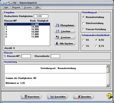 MathProf - Chi Quadrat - Anpassungstest - Chi² - Chi Quadrat Test - Beispiel - Poisson - Normalverteilung - Gleichverteilung - Irrtumswahrscheinlichkeit 