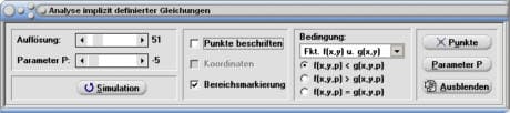 MathProf - Implizite Funktion - Implizite Gleichung - Lösungsmenge - Bedingungen - Partielle Ableitungen - Ableitung - Gleichungen - Definition - Graph - Rechner - Berechnen - Darstellen - Zeichnen - Plotten