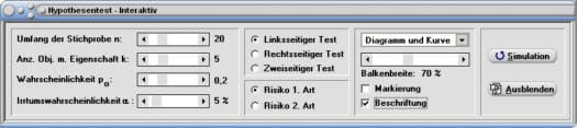 MathProf - Zweiseitiger Signifikanztest - Einseitiger Hypothesentest - Rechtsseitiger Hypothesentest - Wahrscheinlichkeit - Linksseitiger Hypothesentest - Zweiseitiger Hypothesentest - Einseitiger Test - Zweiseitiger Test - Linksseitiger Test - Rechtsseitiger Test - Einseitige Hypothese - Zweiseitige Hypothese