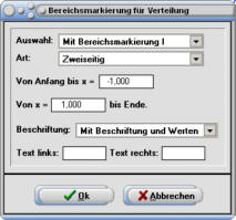 MathProf - Kumulierte Häufigkeit - Kumulierte Standardnormalverteilung - Kumulierte Wahrscheinlichkeit - Kumulierte relative Häufigkeit - Kumuliert - Kumulierte Verteilungsfunktion - Formel - Parameter - Varianz - Wahrscheinlichkeitsverteilung