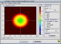 MathProf - Niveau - Isolinien - Niveaulinien - Niveauflächen - Niveaufläche