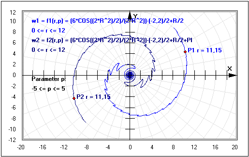 MathProf - Kurven darstellen - Polarform - Funktionsgraph - Funktion - Funktionsterm - Graphische Darstellung - Graphen - Graphen zeichnen - Graph darstellen - Funktionsplotter - Polarkoordinatensystem - Polarkoordinatendarstellung - Polardarstellung - Polarkoordinaten - Funktionen - Funktionen zeichnen - Polardiagramm - Polares Koordinatensystem - 2D-Plot - Eigenschaften - Funktionswerte - Polar