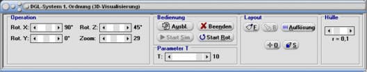 MathProf - Lorenz-Attraktor - Lorenz - 3D - Dynamisches System - Dreidimensional - Gleichungen - DGL - Lösungskurve - Lösen - Plotten