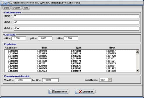 MathProf - Lorenz-Attraktor - Lorenz - 3D - Dynamisches System - Dreidimensional - Gleichungen - DGL - Lösungskurve - Lösen - Plotten - Tabelle - Werte