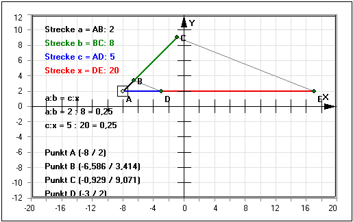 MathProf - Proportionale - Proportionalen - Proportional - Zusammenhang - Zahlen - 4 - Strecken - Graph - Rechner - Berechnen - Darstellen - Zeichnen - Grafisch
