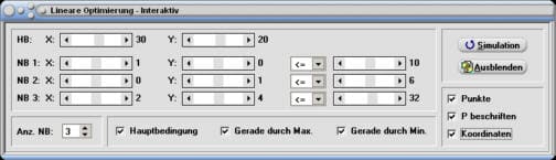 MathProf - Lineare Optimierung  - Gewinnmaximierung - Nichtnegativitätsbedingung - Lineare Ungleichungssysteme - Optimierungsmodell - Restriktionen - Bedingungen