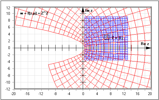 MathProf - Transformiertes Koordinatengitter - Grafik - Bilder - Darstellen - Zeichnen - Definition - Skizzieren