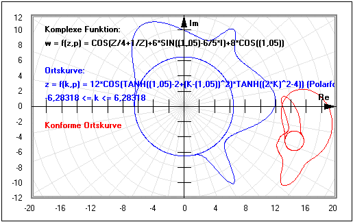 MathProf - Konforme Abbildung - Komplexe Funktion - Konforme Ortskurve - Ortskurve - Zeichnen - Darstellen - Plotten - Rechner