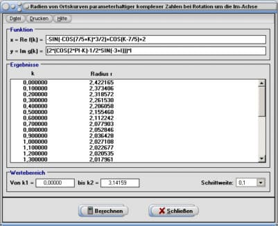MathProf - Komplex - Ortskurven - Ortskurve - Komplexe Funktion - Bilder - Plot - Darstellung - Definition - Rechner - Berechnen - Plotten - Darstellen - Rotationskörper - Y-Achse - Rotationsvolumen - Mantelfläche - Mantel - Plotten - Graph - Grafisch - Bilder - Plot