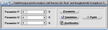 MathProf - Komplexe - Zahlen - Realteil - Imaginärteil - Parameter - Werte - Beschreibung - Formel - Eigenschaften - Graphen - Zeichnen - Schar - Scharen