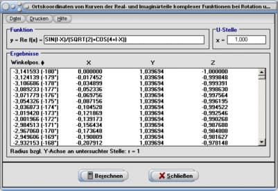 MathProf - Komplex - Realteil - Imaginärteil - Real - Imaginär - Bilder - Plot - Darstellung - Definition - Rechner - Berechnen - Plotten - Darstellen - Rotationskörper - Y-Achse - Rotationsvolumen - Mantelfläche - Mantel - Plotten - Graph - Grafisch - Bilder - Plot