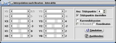 MathProf - Newtonsche Interpolation - Newtonsche Näherung - Newtonsches Näherungsverfahren - Näherungspolynom - Näherungskurve - Rechner - Berechnen - Darstellen - Zeichnen