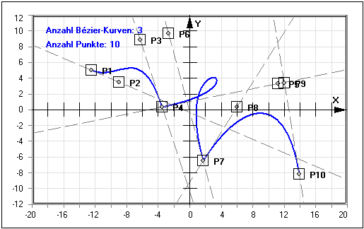 MathProf - Bezier Kurve - Bezier Kurven - Bezier - Spline - Generator - Interpolation - Darstellen - Formel - Zeichnen - Plotten