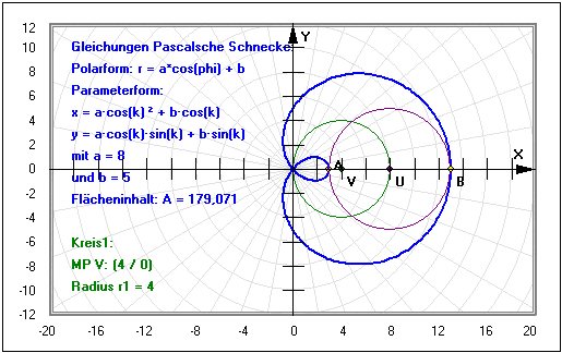 MathProf - Pascalsche Schnecke - Formel - Funktion - Gleichung - Kreise - Definition - Graph - Rechner - Berechnen - Darstellen - Zeichnen - Plotten
