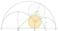 MathProf - Bankoff-Kreis - Rechner - Definition - Berechnen - Formel - Darstellen - Plotten - Grafisch