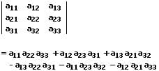 MathProf - Dreireihige Determinante - Lösung - Berechnen