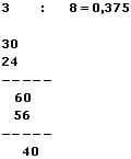 MathProf  - Dezimalbruch - Dezimalbrüche - Umwandeln - Berechnen - Beispiel - Bilden - Regeln - Dezimalzahl