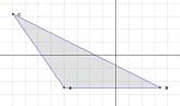 MathProf - Dreiecksarten - Stumpfwinkliges Dreieck