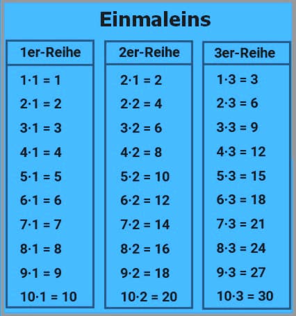 MathProf  - Einmaleins - Kleines Einmaleins - 1x1 - 1mal1 - Tabelle - Multiplikationstabelle - Multiplikationstabellen - 1er Reihe - 2er-Reihe -   3er-Reihe - 1er Reihe - 2er-Reihe - 3er-Reihe