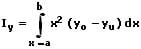 MathProf - Integral - Flächenträgheitsmomente - Flächenmomente 2. Grades - Iy - y-Achse - Formel