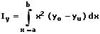 MathProf - Integral - Flächenträgheitsmomente - Flächenmomente 2. Grades - Iy - y-Achse - Formel
