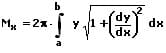 MathProf - Mantelfläche - Integral - Rotationskörper - x-Achse - Formel