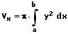 MathProf - Rotationsvolumen - Integral - Rotationskörper - Volumen - x-Achse - Formel