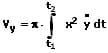 MathProf - Rotationsvolumen - Integral - Rotationskörper - Volumen - y-Achse - Parameterform