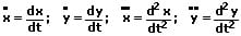 MathProf - Funktionen in Parameterform - Ableitungen - Definition