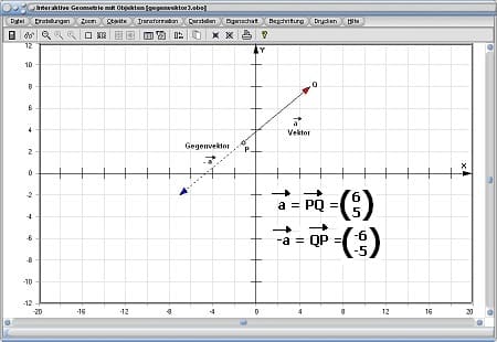 MathProf - Gegenvektor - Entgegengesetzter Vektor - Darstellen - Plotten - Graph - Rechner - Berechnen - Grafik - Zeichnen - Plotter