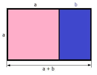 MathProf - Goldenes Rechteck - Goldener Schnitt - Berechnen - Rechner - Grafisch - Darstellen
