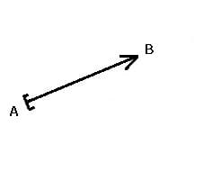 MathProf - Geometrie - Grundbegriffe - Pfeil - Definition