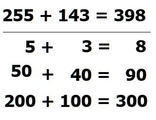 MathProf - Halbschriftlich - Rechnen - Stellenweises Rechnen - Schrittweise addieren - Schrittweises Addieren - Schrittweise Addition - Halbschriftlich addieren - Halbschriftliche Addition - Addiert - Plus