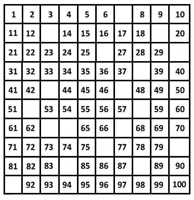 MathProf - Hundertertafel - Hunderterfeld - 2 - Zahlenreihe - Zahlenreihen - Zweierreihe - Dreierreihe - Viererreihe - Fünferreihe - Sechserreihe - Siebenerreihe - Achterreihe - Neunerreihe - Zehnerreihe - Rechner - Berechnen - Zeichnen - Beispiel