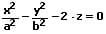 Hyperbolisches Paraboloid - Formel - Funktion